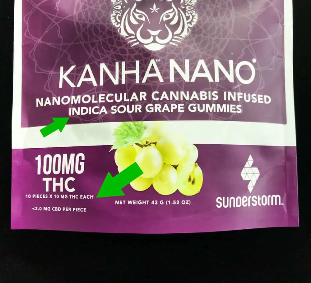 Package label for indica cannabis edible gummies
